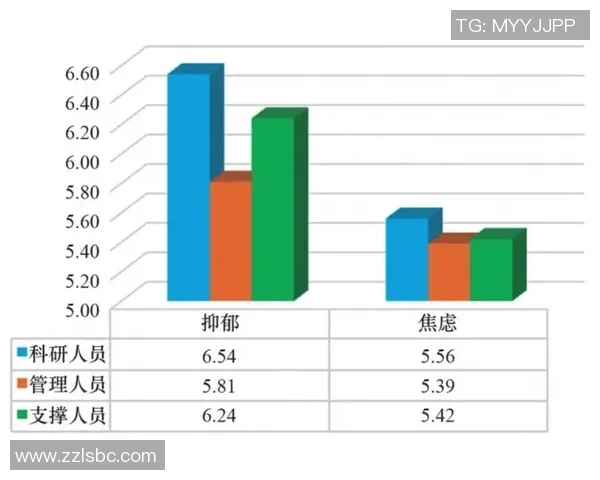 北京篮球队心理素质分析:如何在高压环境中保持竞争力与团队协作 北京篮球队心理素质分析:如何在高压环境中保持竞争力与团队协作