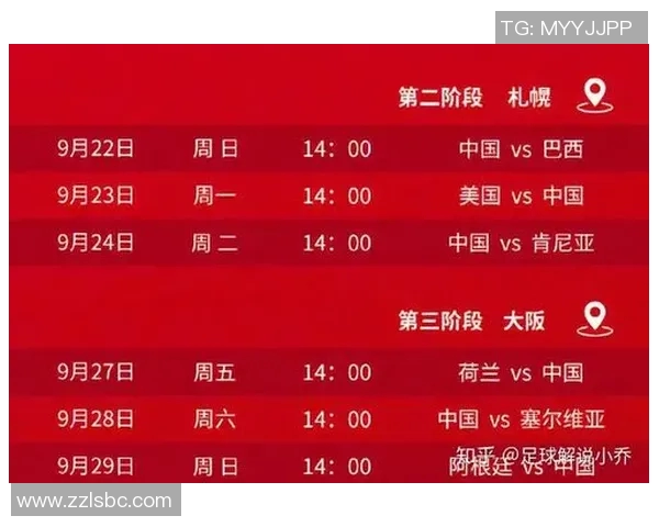 上海排球队在世界杯预选赛中的比赛经验与表现分析 上海排球队在世界杯预选赛中的比赛经验与表现分析