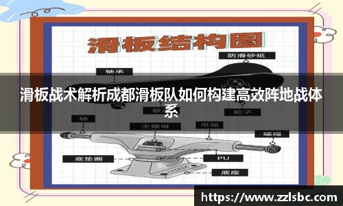 滑板战术解析成都滑板队如何构建高效阵地战体系
