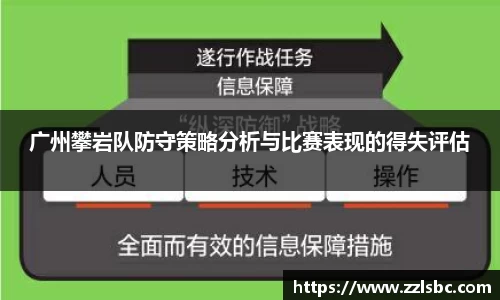 广州攀岩队防守策略分析与比赛表现的得失评估